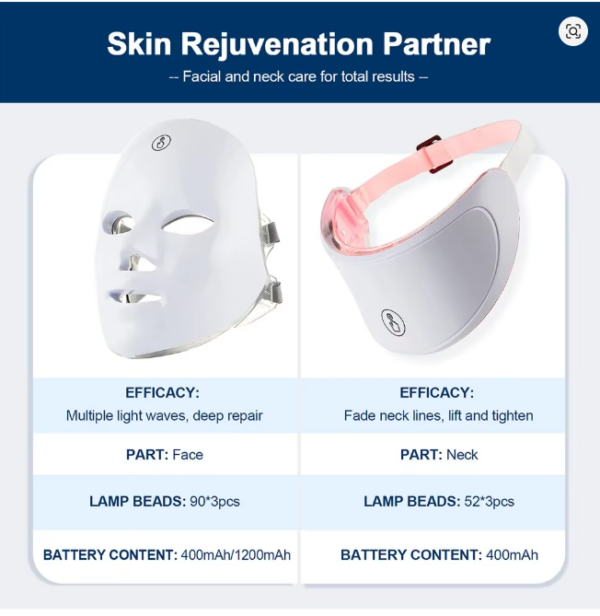 LED facial mask package contents with USB charging cable
